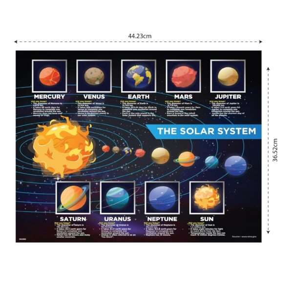 Funskool Play & Learn - Solar System - Image 2