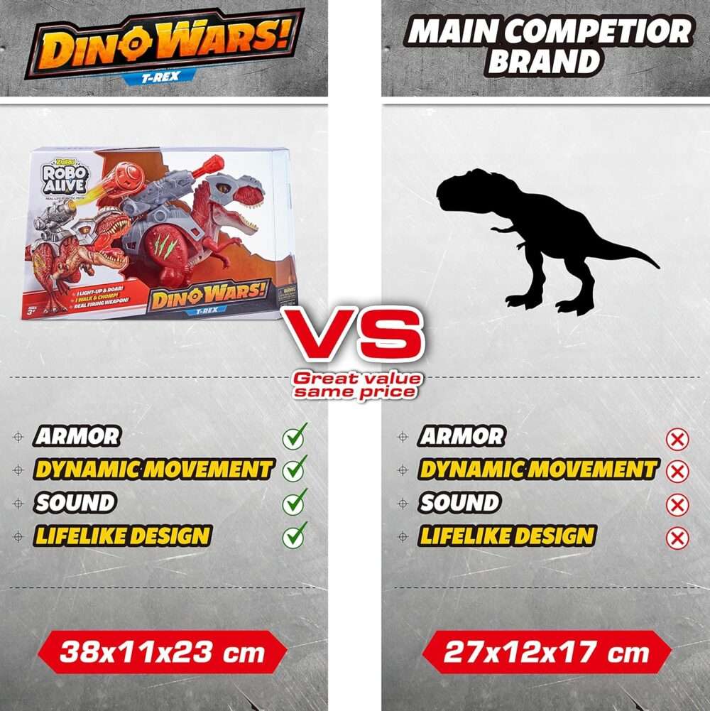 Zuru - Robo Alive Dinosaur T Rex - 7132 - Image 7