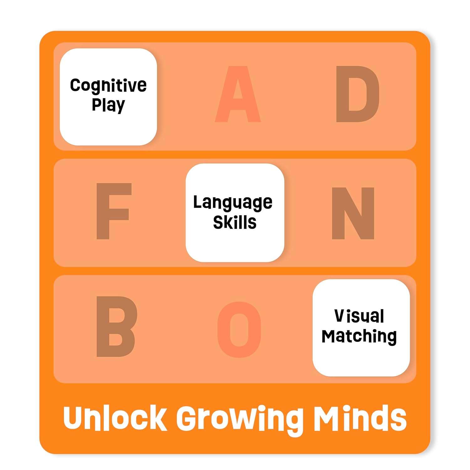 ThinkFun - Zingo Word Builder Early Reading Game - Image 5